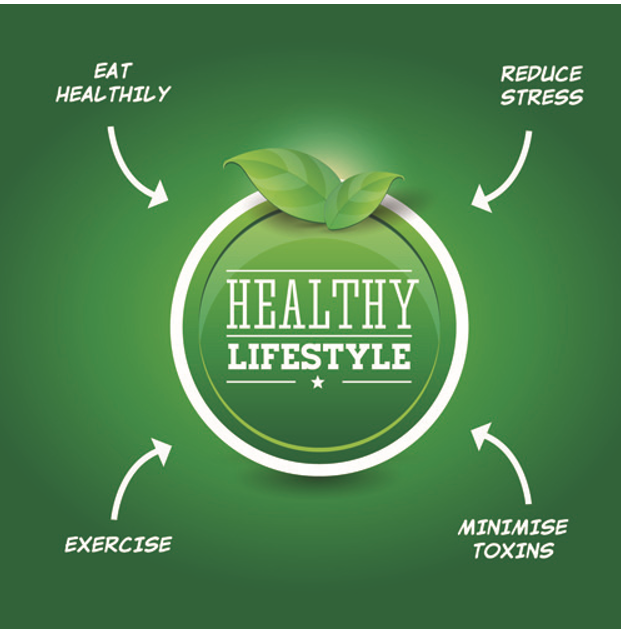 5 Timeless Habits for Better Health: A Guide for Lifelong Wellness