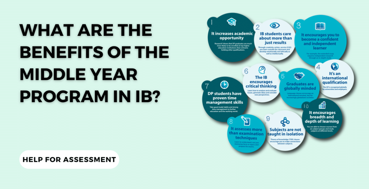 The IB Middle Years Programme (MYP): Empowering Young Minds for a Changing World