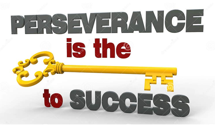 From Chaos to Concentration