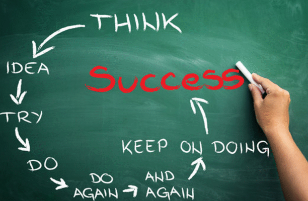 Sparking the Will to Learn